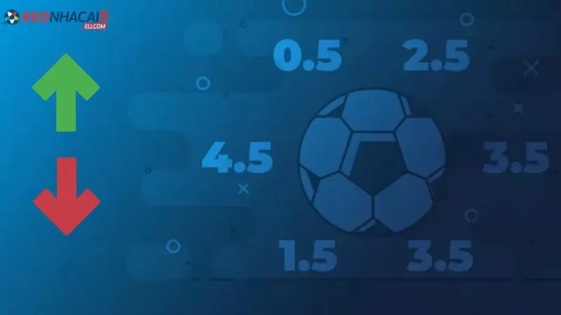 Cách thức kèo bóng đá tài xỉu hoạt động