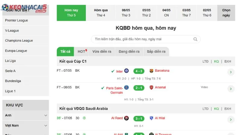 Đặc điểm nổi bật của danh mục kết quả bóng đá tại Keonhacai5